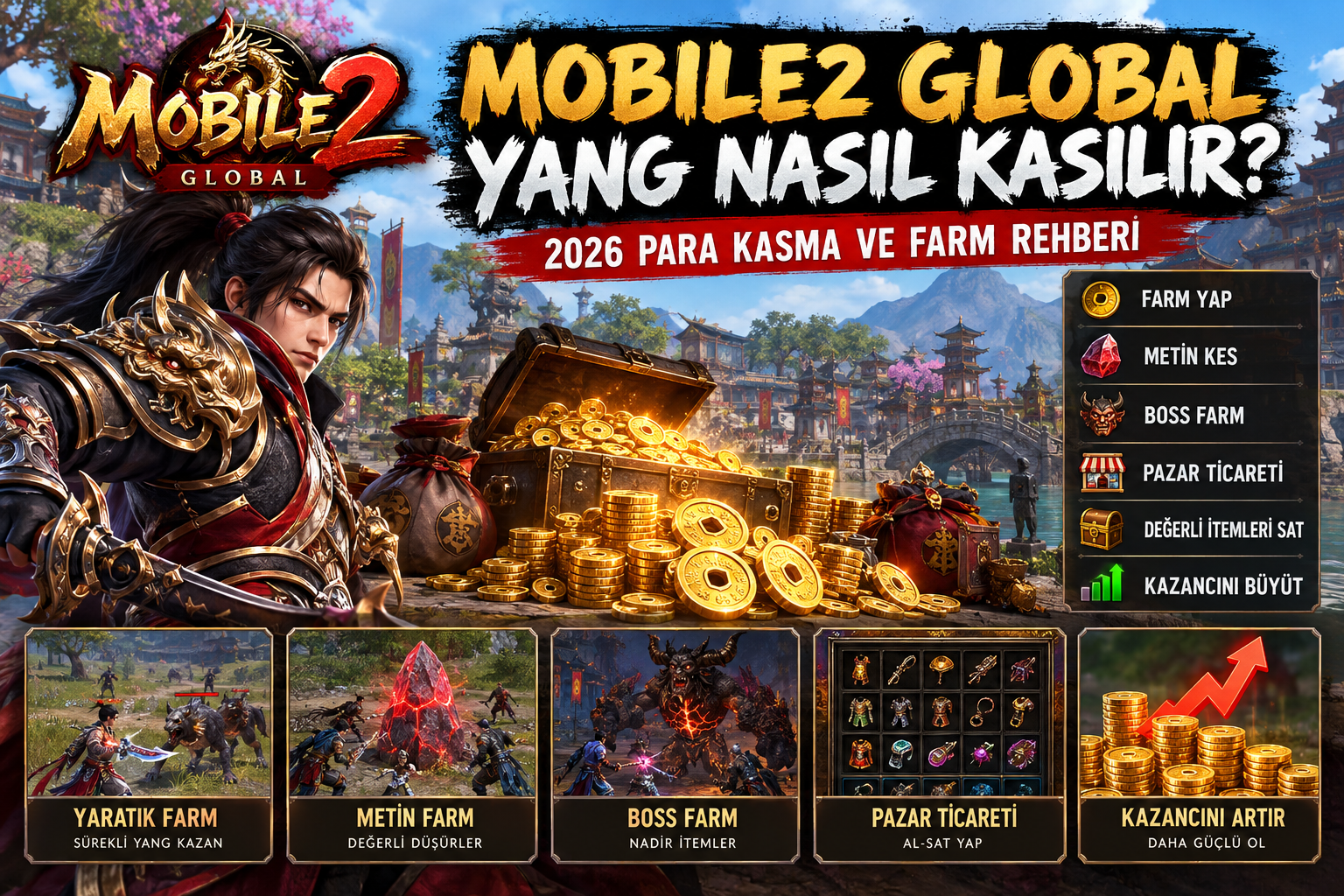 Mobile2 Global Yang Nasıl Kasılır