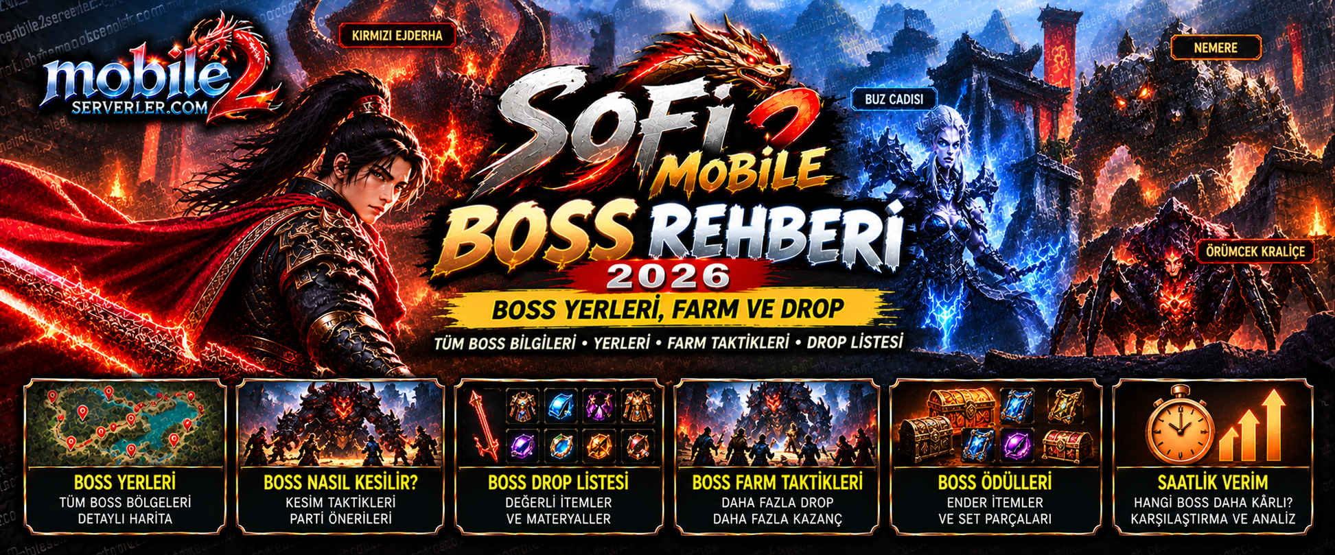 SOFİ2 Mobile Metin Taşları Rehberi 2026: Metin Farm, Drop ve Metin Yerleri