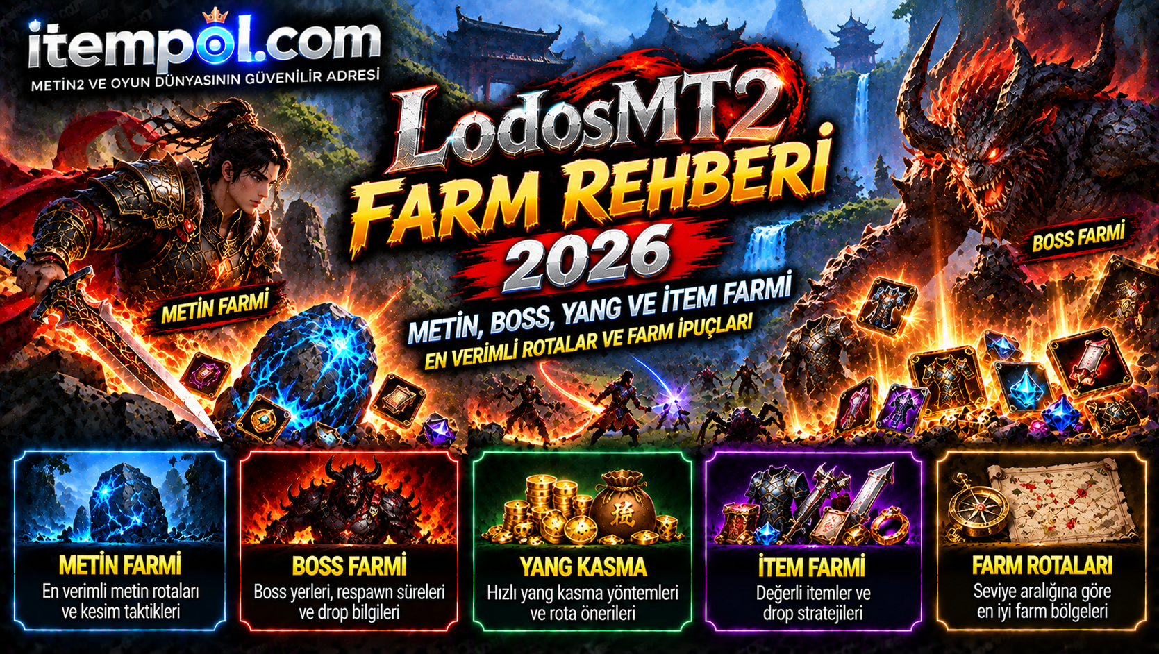 LodosMT2 Farm Rehberi 2026: Metin, Boss, Yang ve İtem Farmı