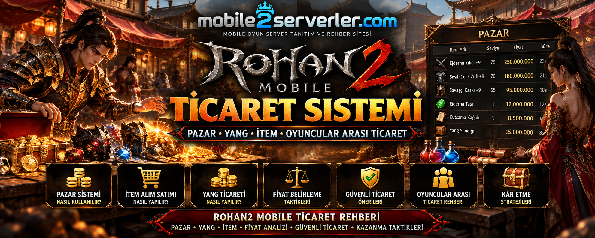 Rohan2 Mobile Ticaret Sistemi 2026