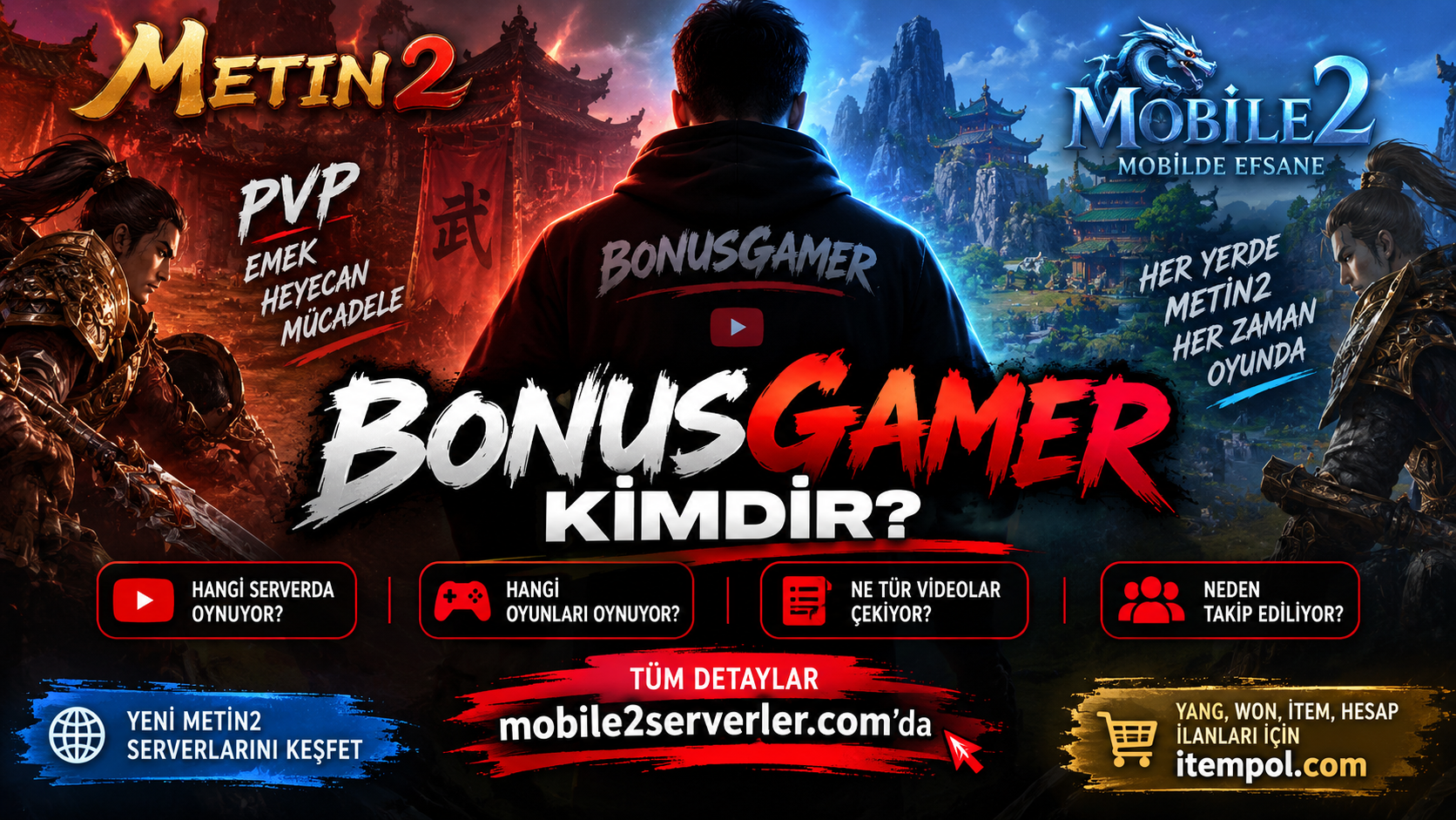BonusGamer Kimdir?