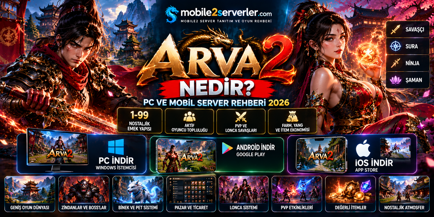 ARVA2 Nedir?
