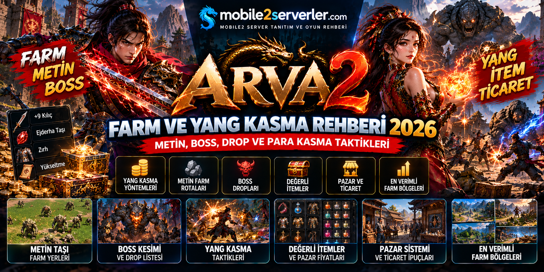 Arva2 Mobile Başlangıç Rehberi