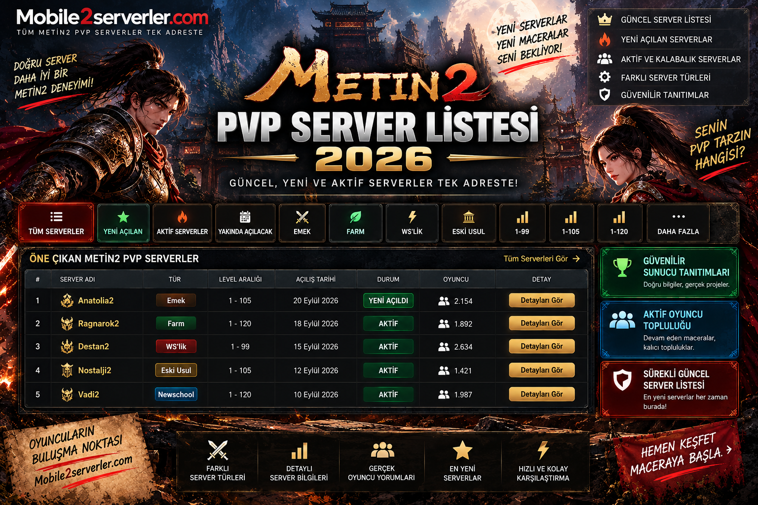Metin2 PVP Server Listesi 2026: Güncel, Yeni ve Aktif Serverler