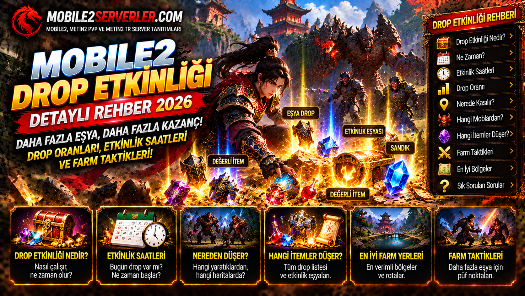 Mobile2 Drop Etkinliği 2026