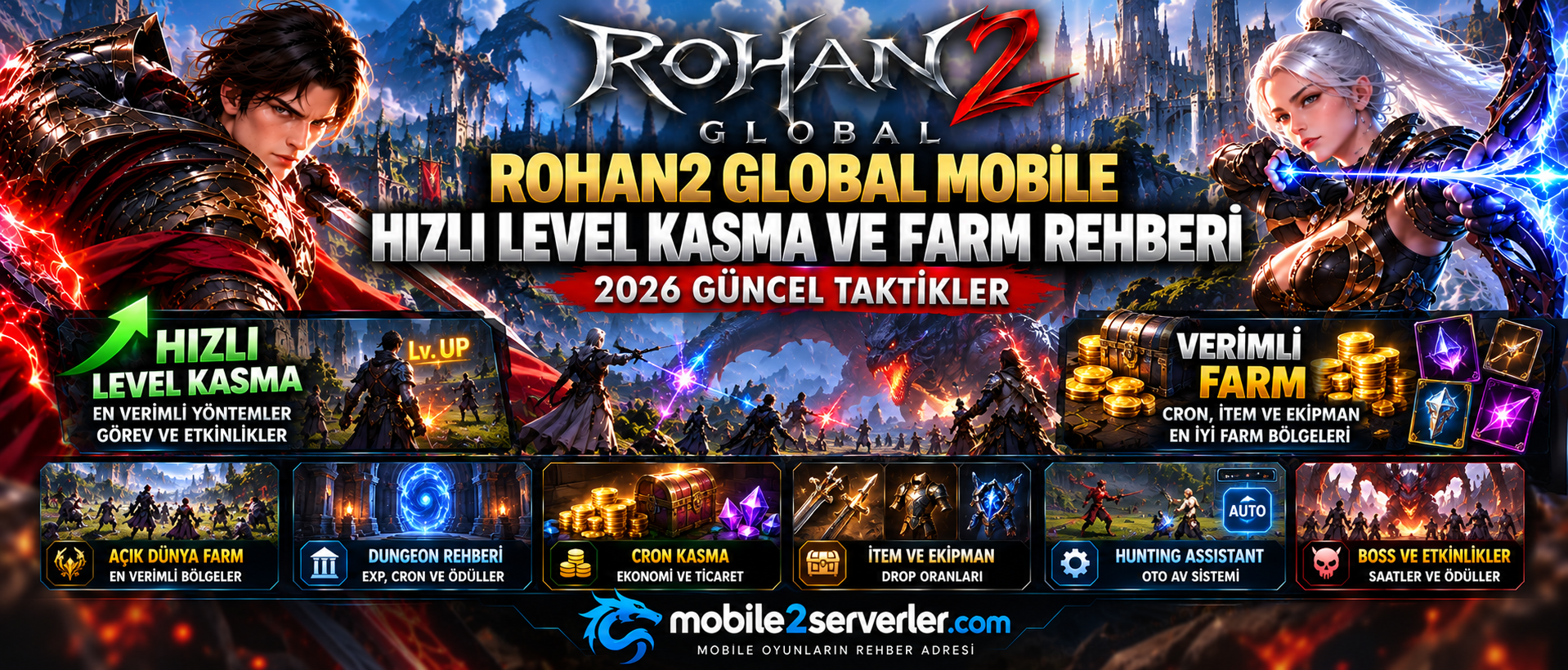 Rohan2 Global Mobile Hızlı Level Kasma ve Farm Rehberi 2026