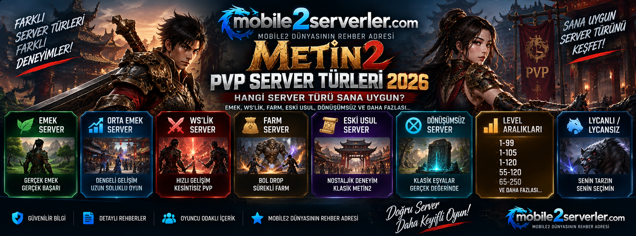 # Metin2 PVP Server Türleri 2026: Emek, WS'lik, Farm, Eski Usul ve Dönüşümsüz