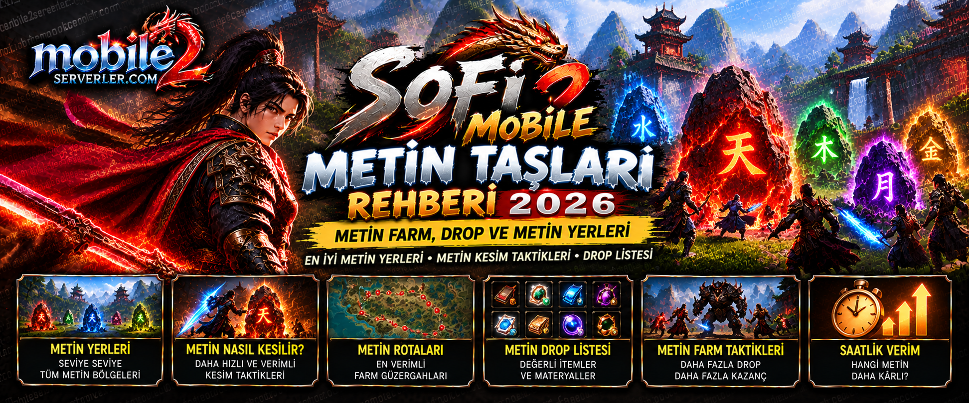 SOFİ2 Mobile İtem Rehberi