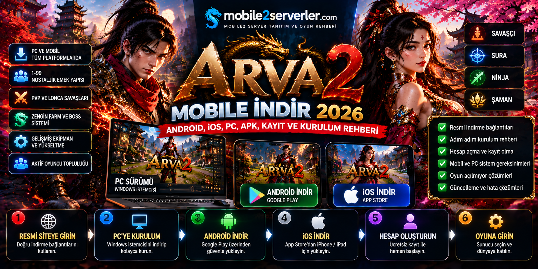 Arva2 Mobile İndir
