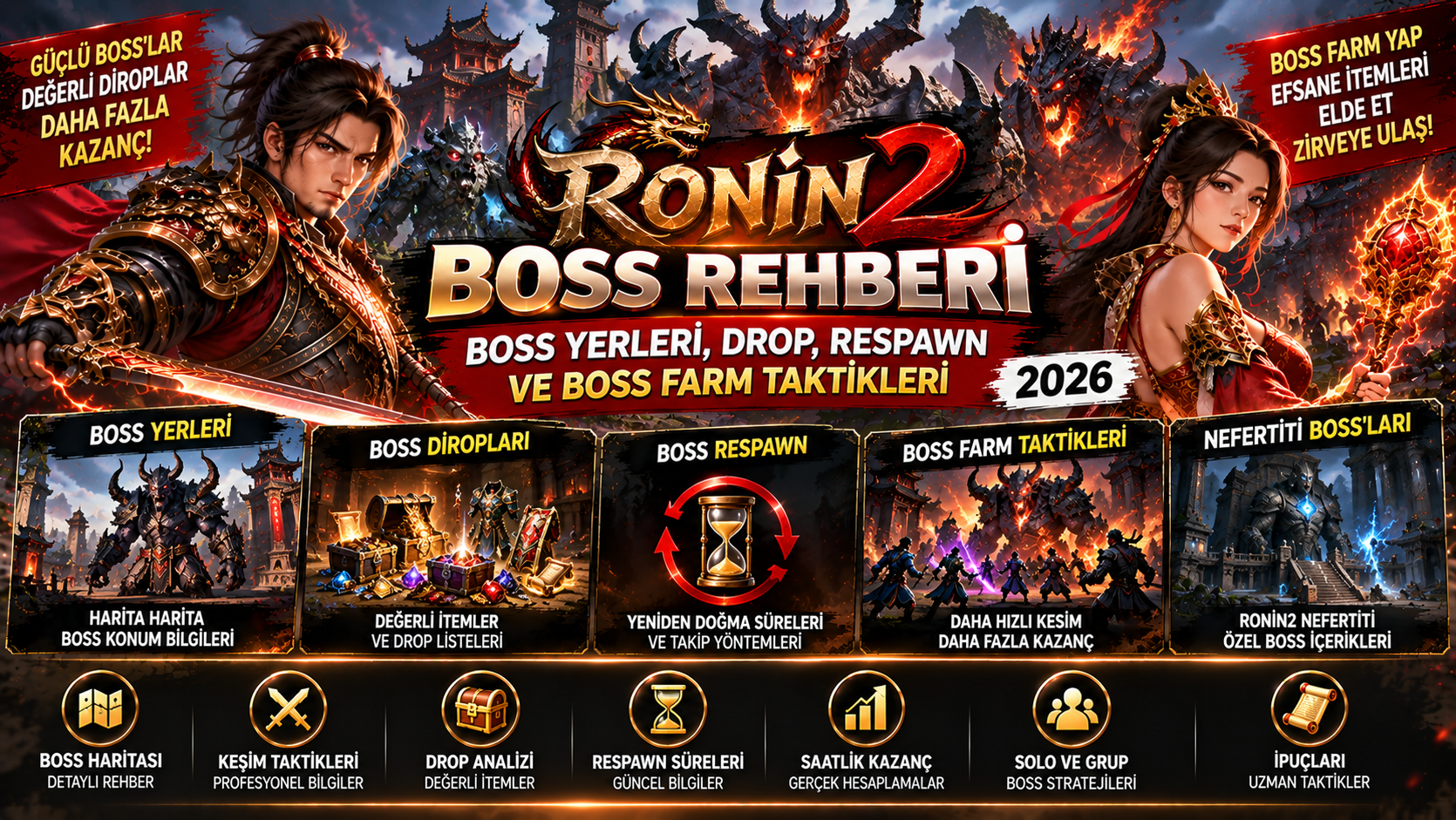 Ronin2 Boss Rehberi 2026: Boss Yerleri, Drop, Respawn ve Boss Farm