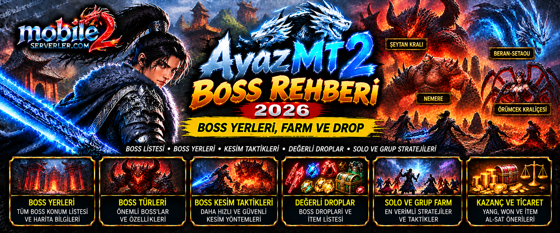 AyazMT2 Boss Rehberi 2026: Boss Yerleri, Boss Farm ve Drop