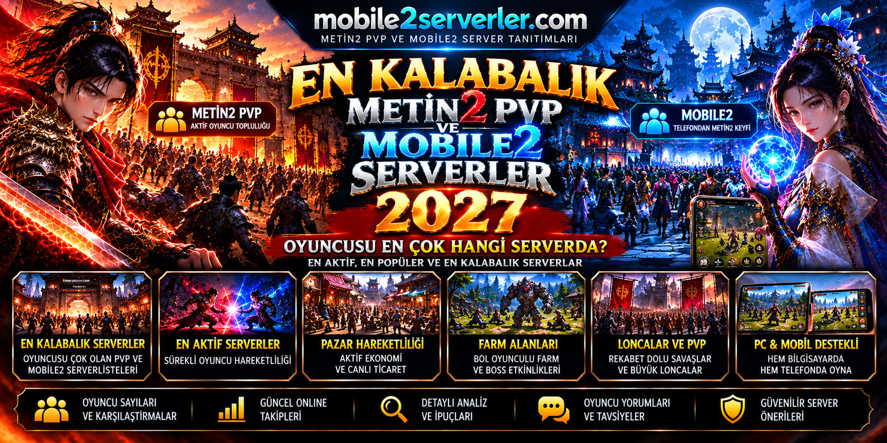 Metin2 PVP Emek Serverler 2027