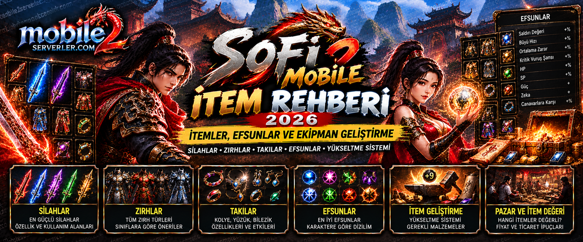 SOFİ2 Mobile Farm