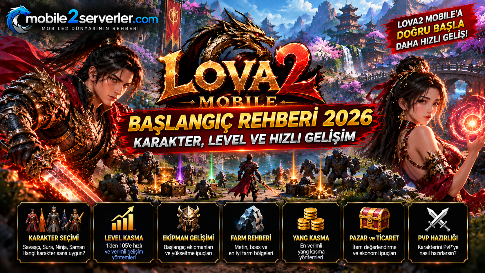 Lova2 Mobile Başlangıç Rehberi 2026: Karakter, Level ve Hızlı Gelişim