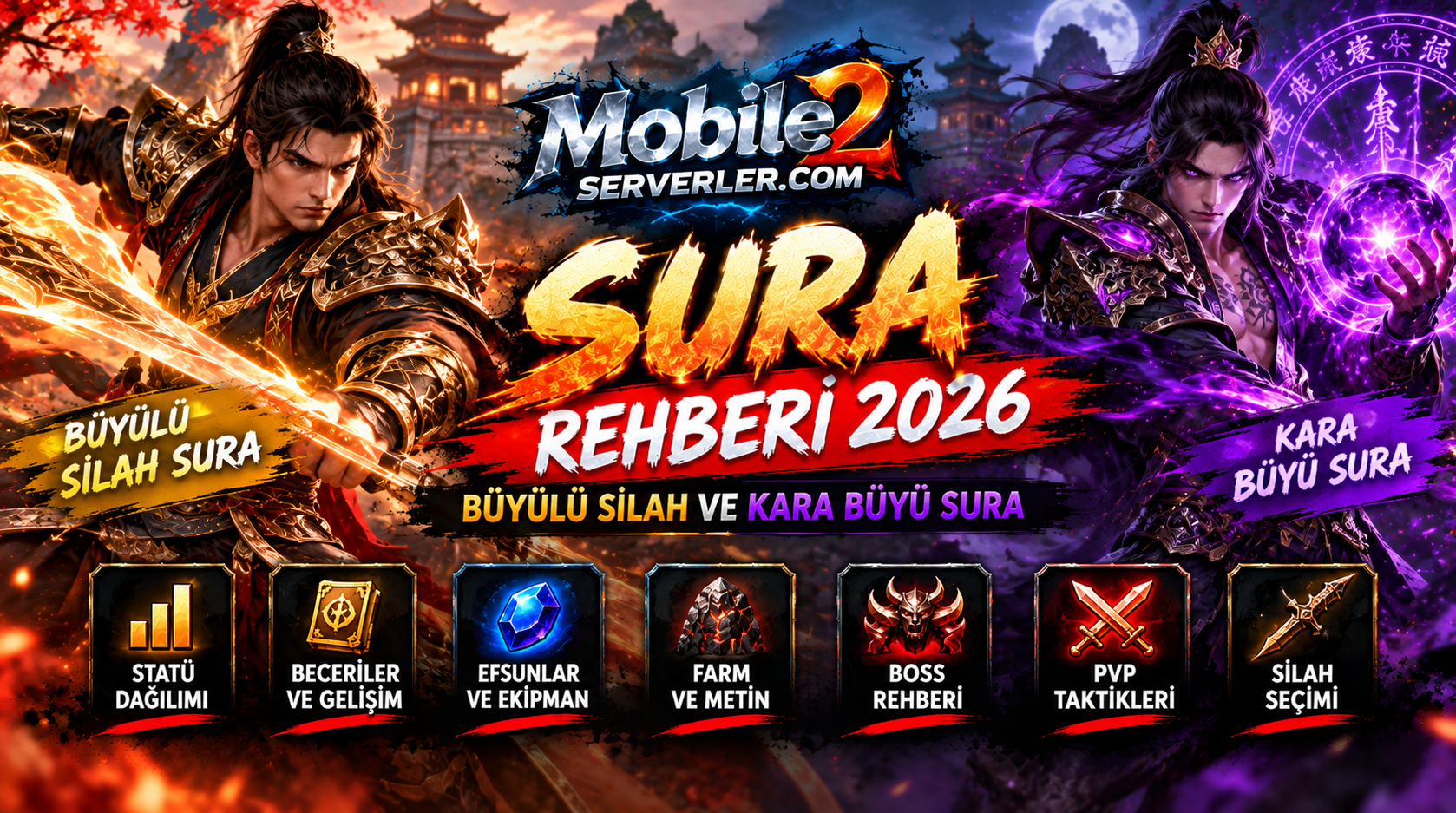 Mobile2 Sura Rehberi 2026