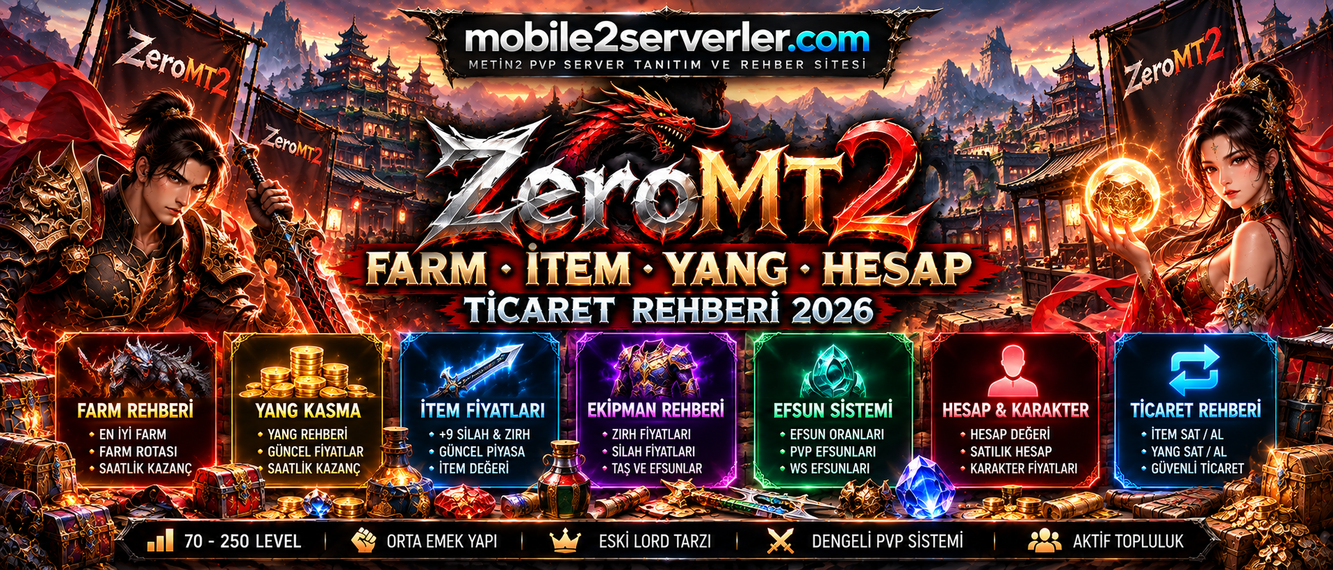 ZeroMT2 Farm, İtem, Yang ve Hesap Rehberi 2026