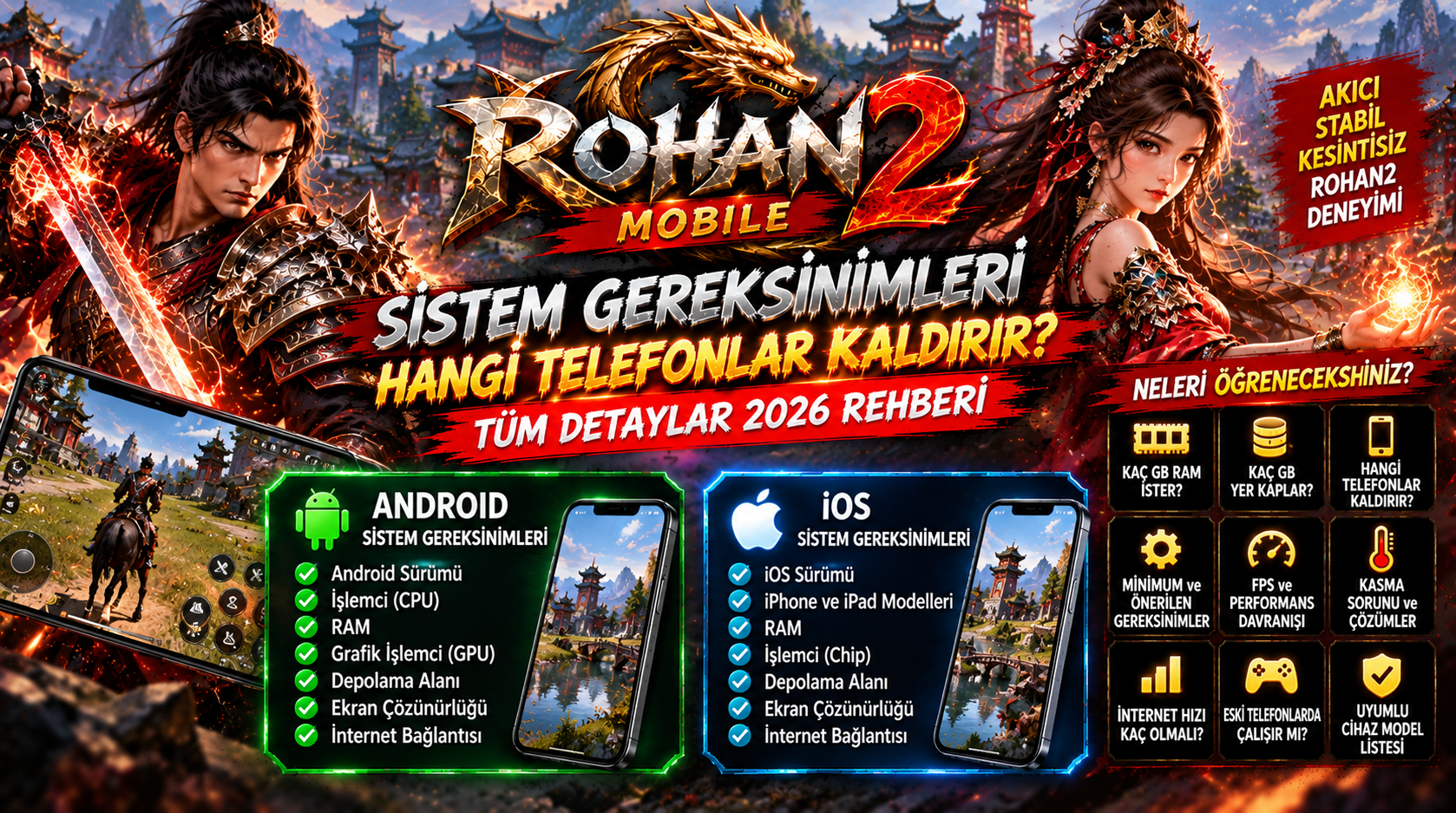 Rohan2 Mobile Sistem Gereksinimleri