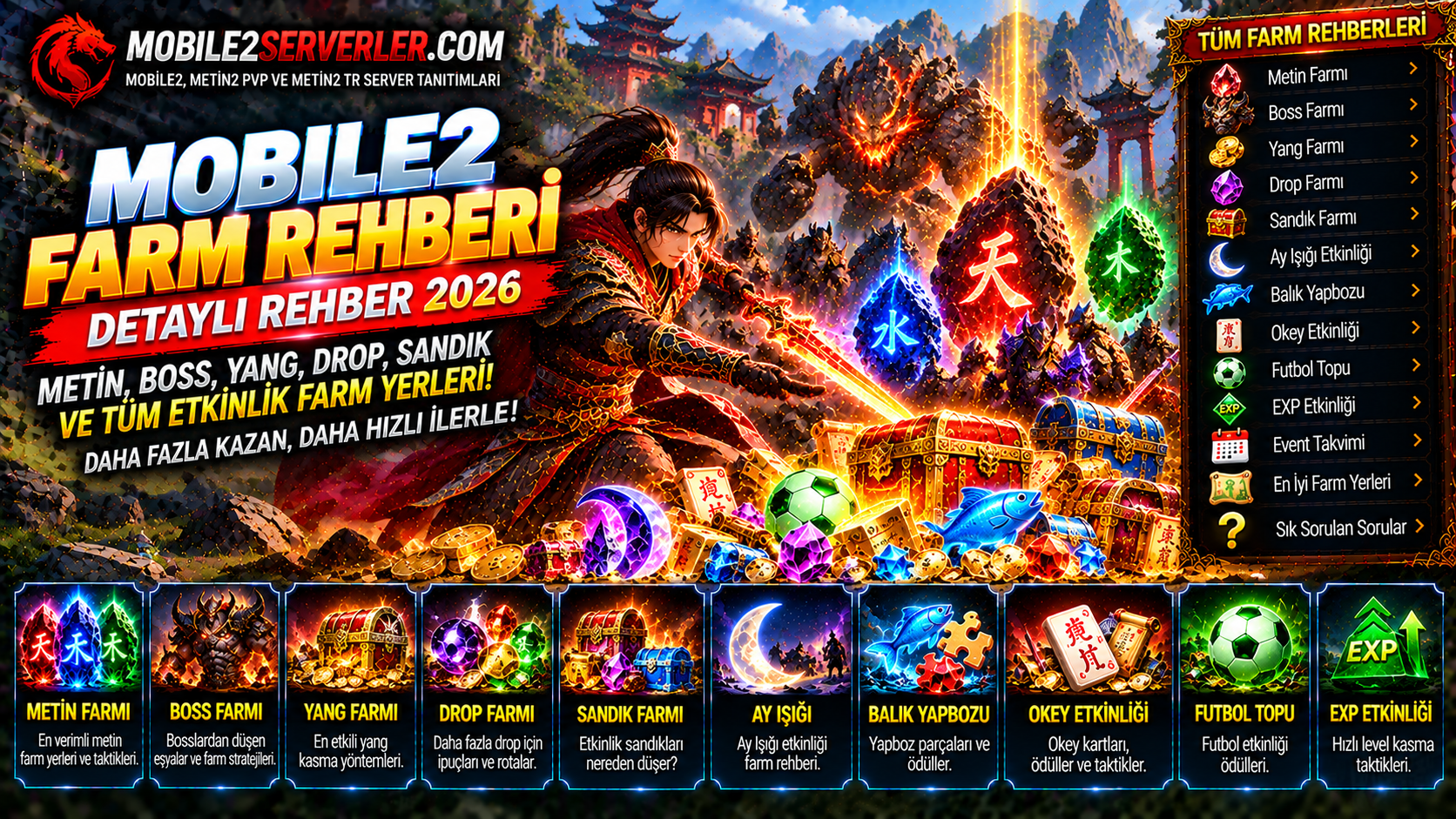Mobile2 Event Takvimi ve Event Saatleri 2026: Bugün Hangi Event Var?