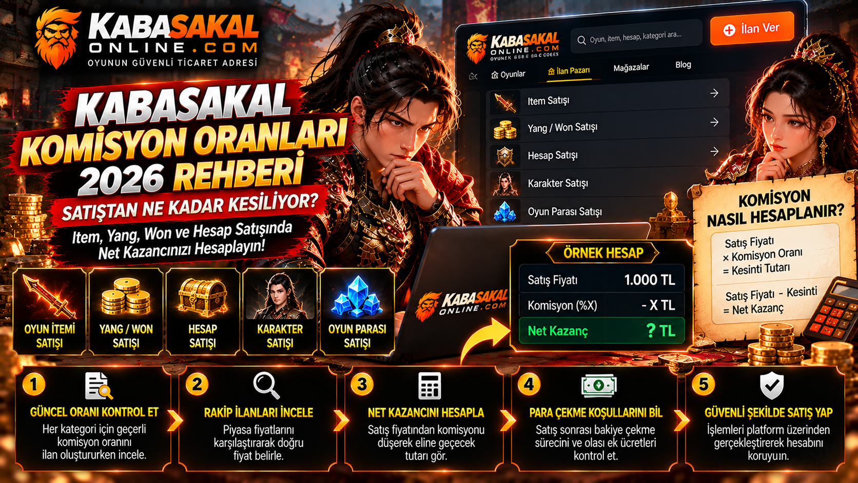 Kabasakal Komisyon Oranları