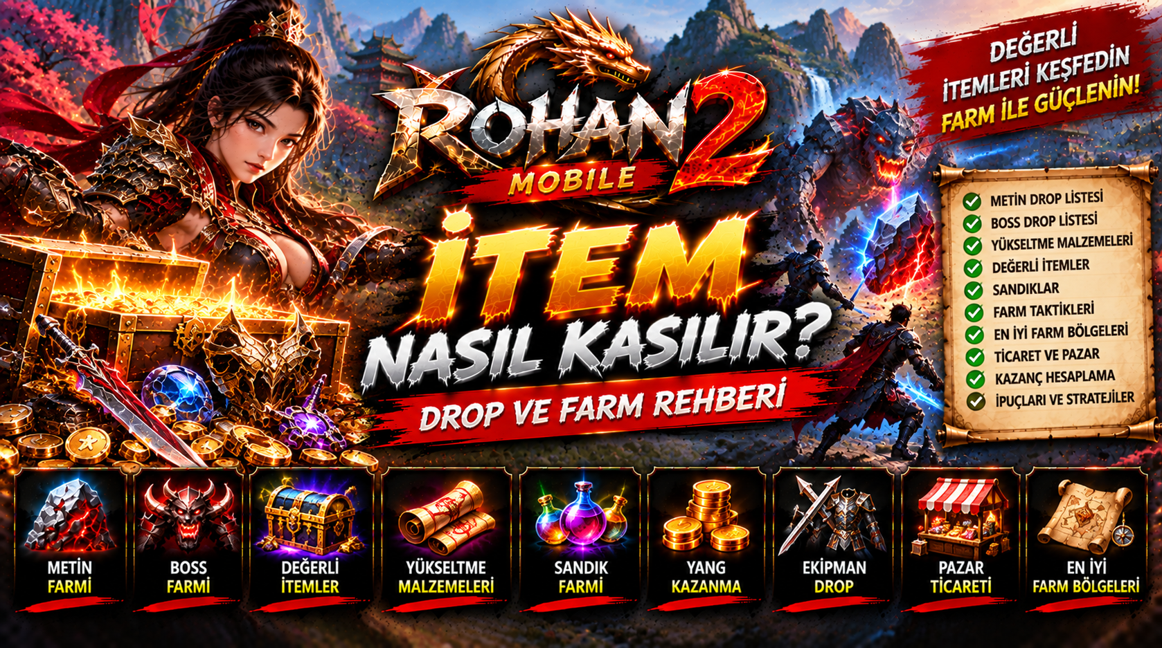 Rohan2 Mobile İtem Nasıl Kasılır? 2026