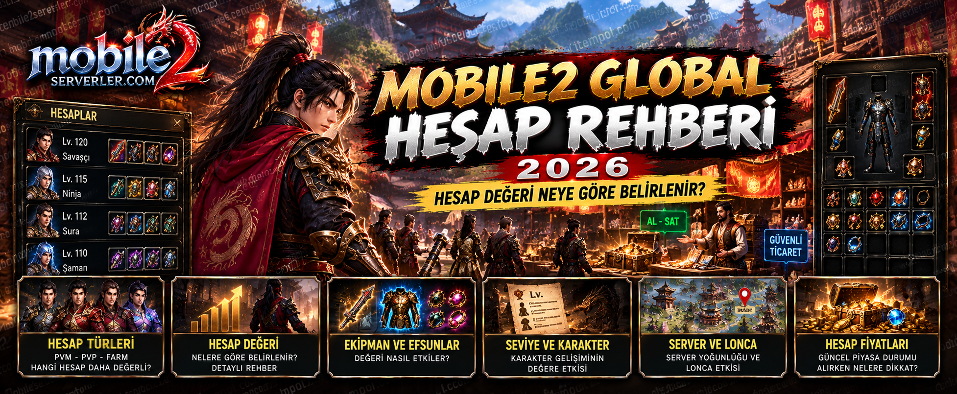 Mobile2 Global Pazar