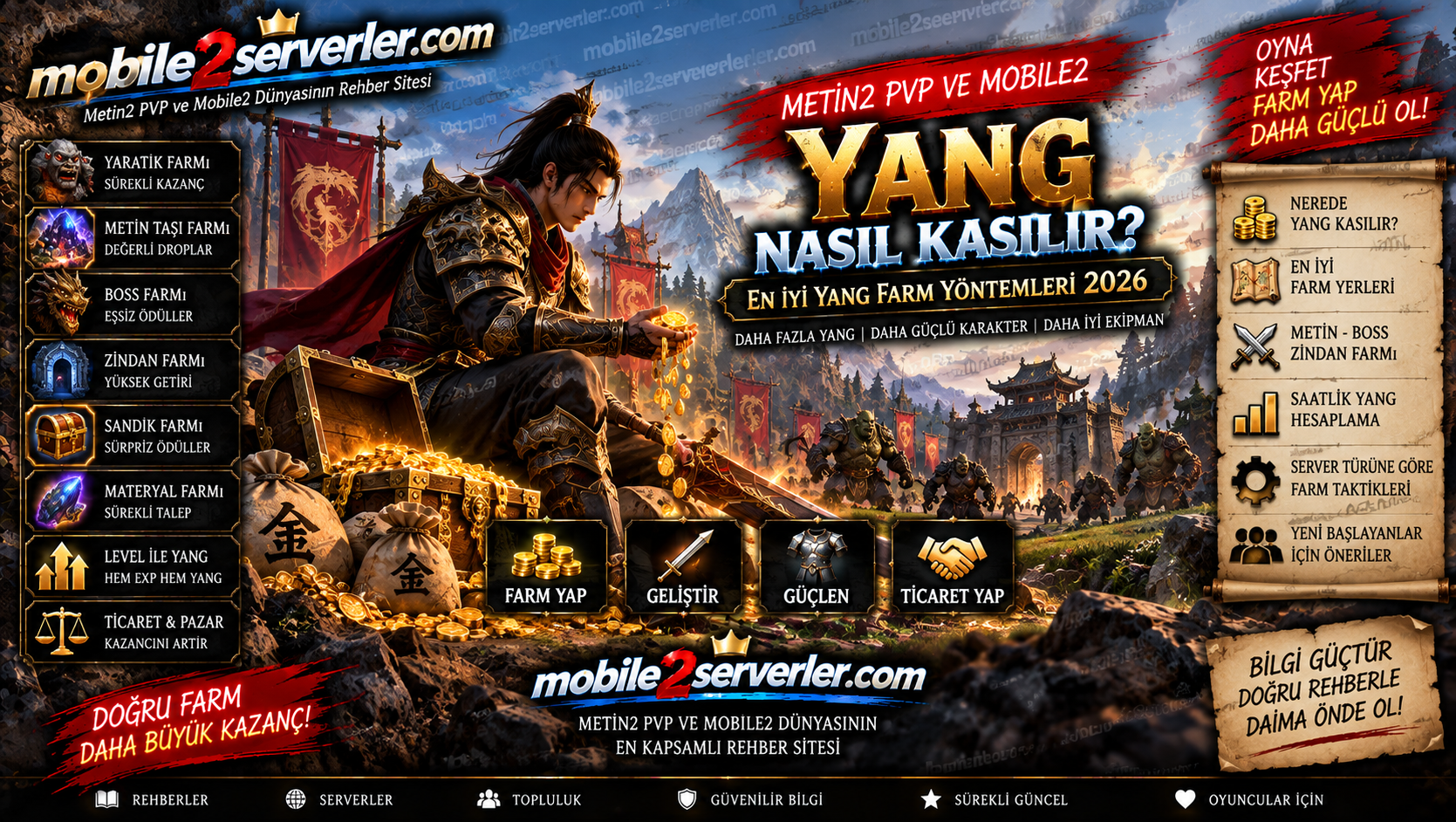 Metin2 PVP ve Mobile2 Yang Nasıl Kasılır?