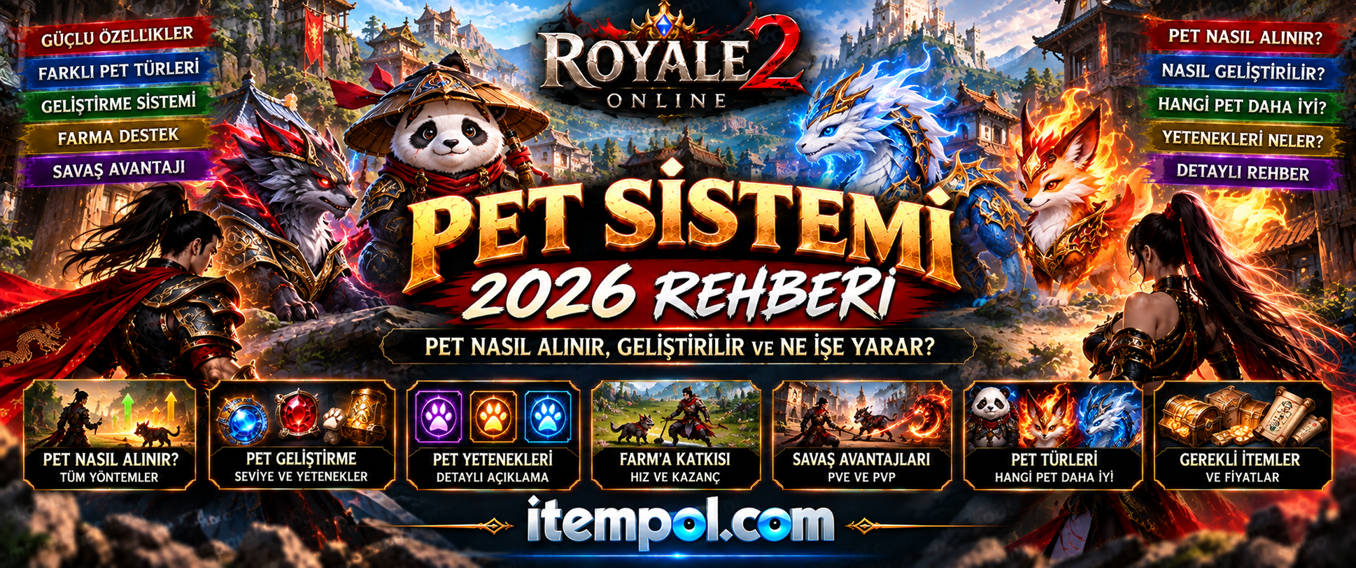 Royale2 Para Kasma Rehberi 2026: Yang, Won, Farm ve Pazar