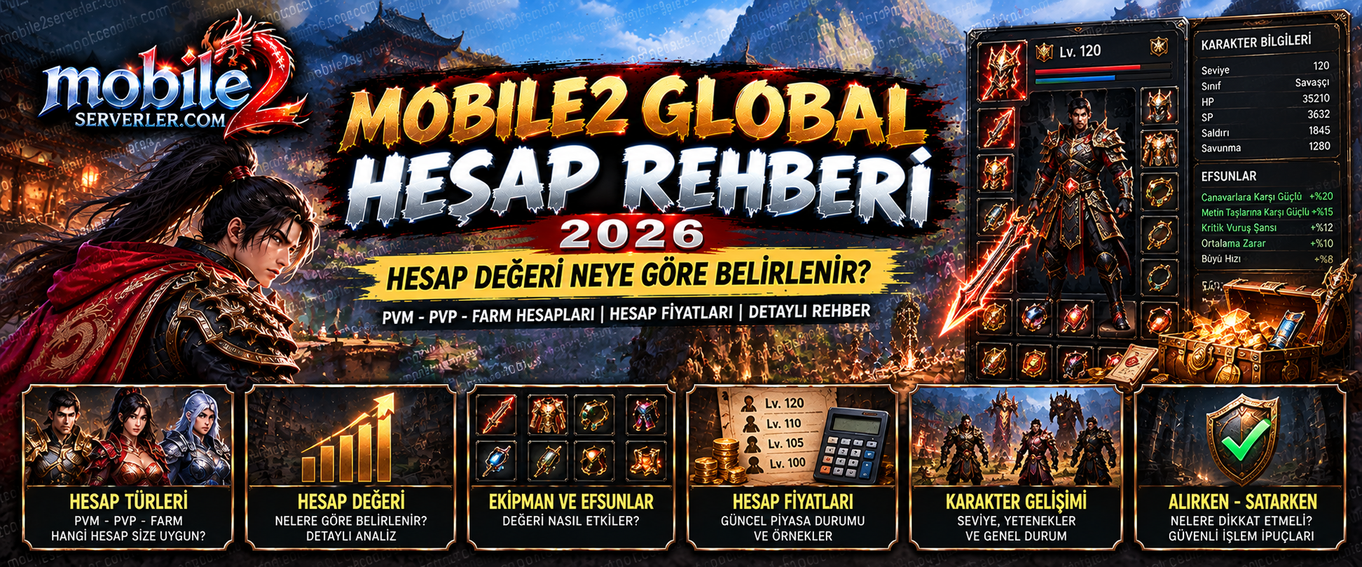 Mobile2 Global Hesap