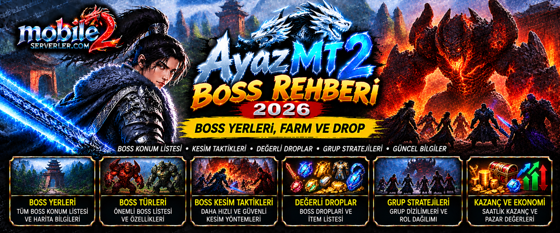 AyazMT2 Metin Taşları Rehberi 2026: Metin Yerleri, Farm ve Drop
