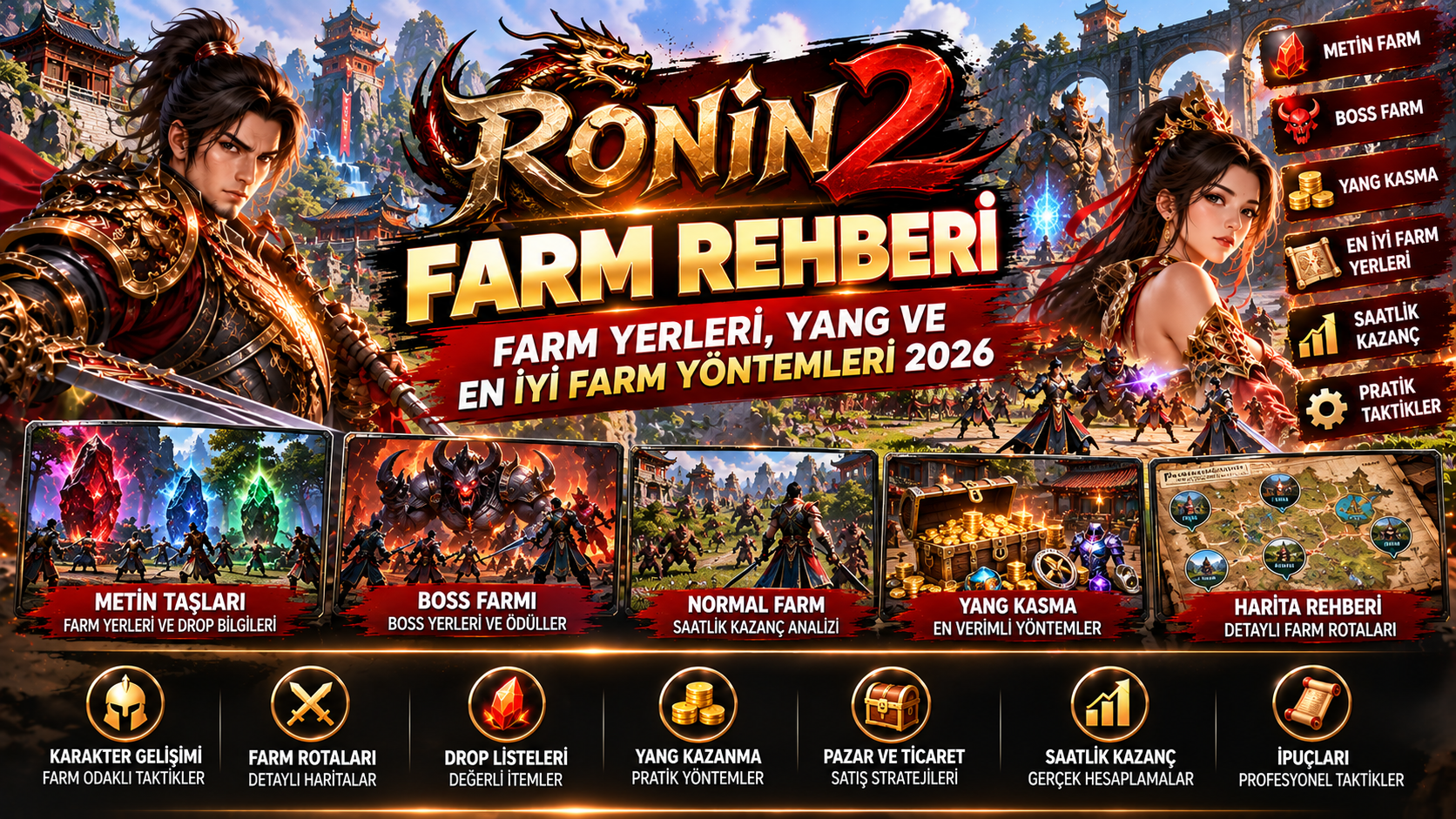 Ronin2 Farm Rehberi 2026