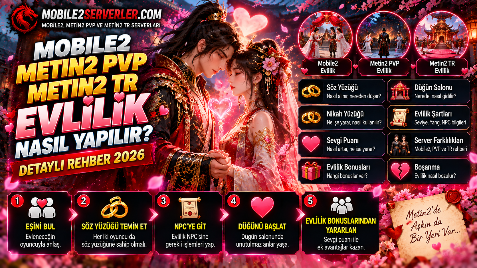 Mobile2 Evlilik Nasıl Yapılır? Metin2 PVP ve Metin2 TR Evlenme Rehberi 2026