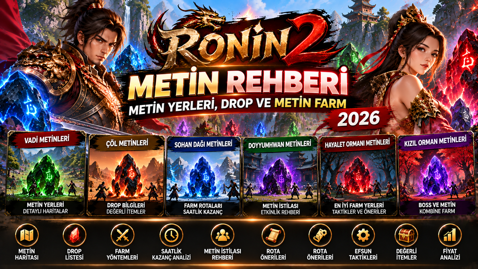 Ronin2 Metin Rehberi
