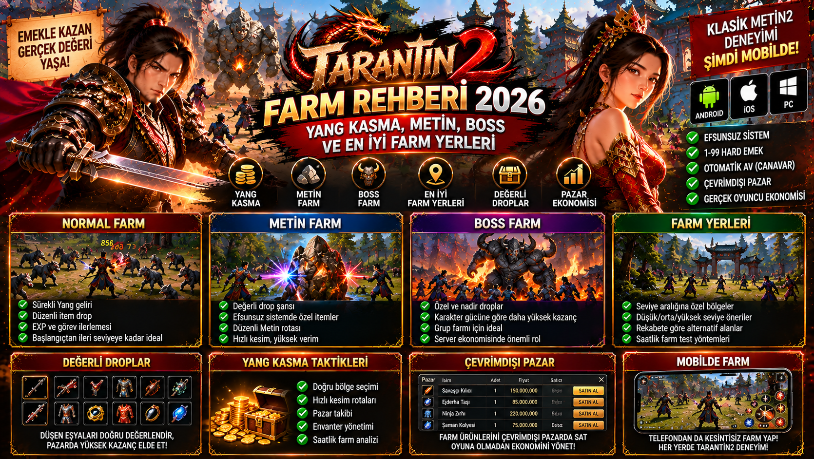 Tarantin2 Farm Rehberi 2026: Yang Kasma, Metin, Boss ve Farm Yerleri