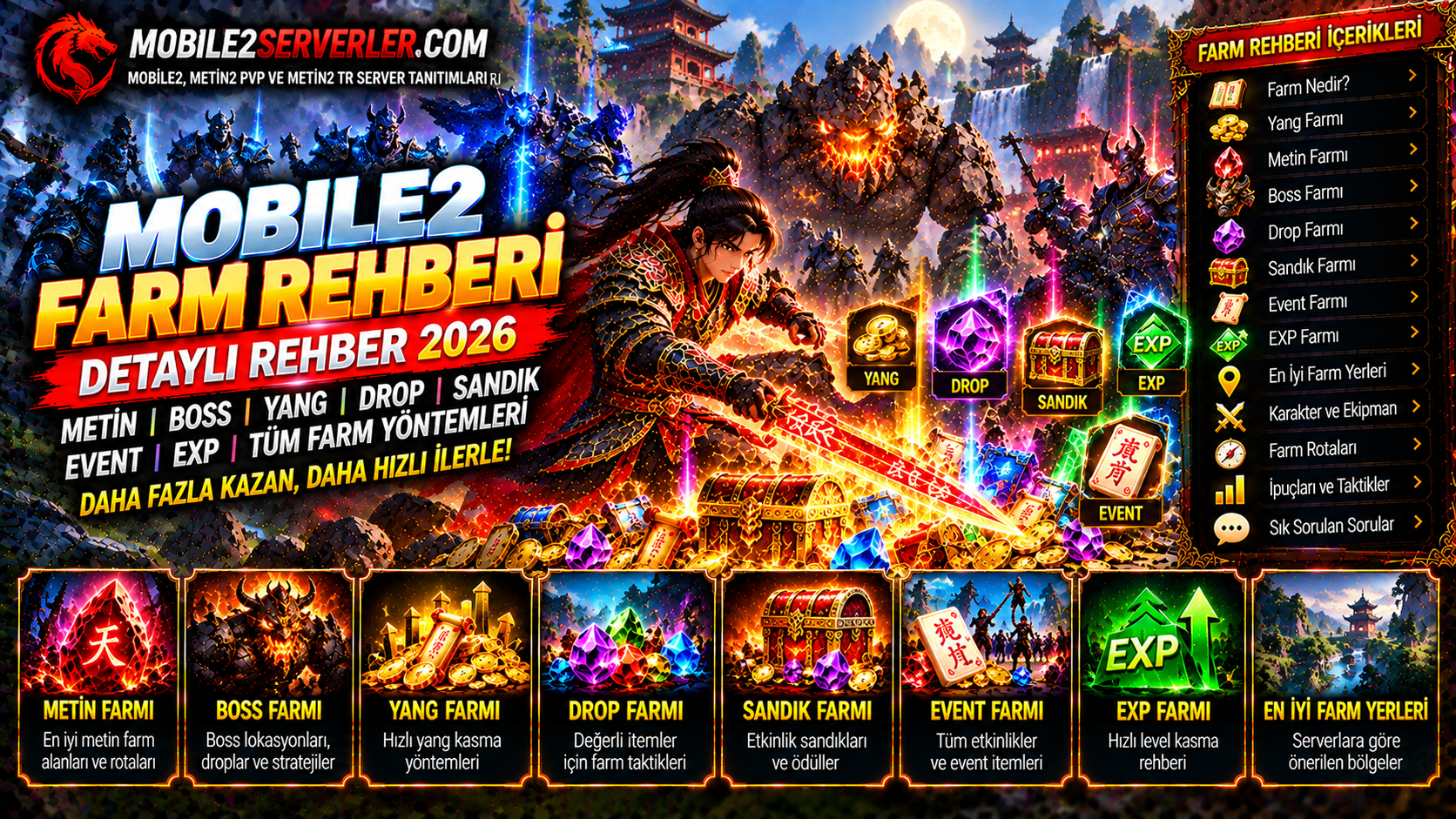 Mobile2 Farm Rehberi 2026: Metin, Boss, Yang, Drop, Sandık ve Event Farmı