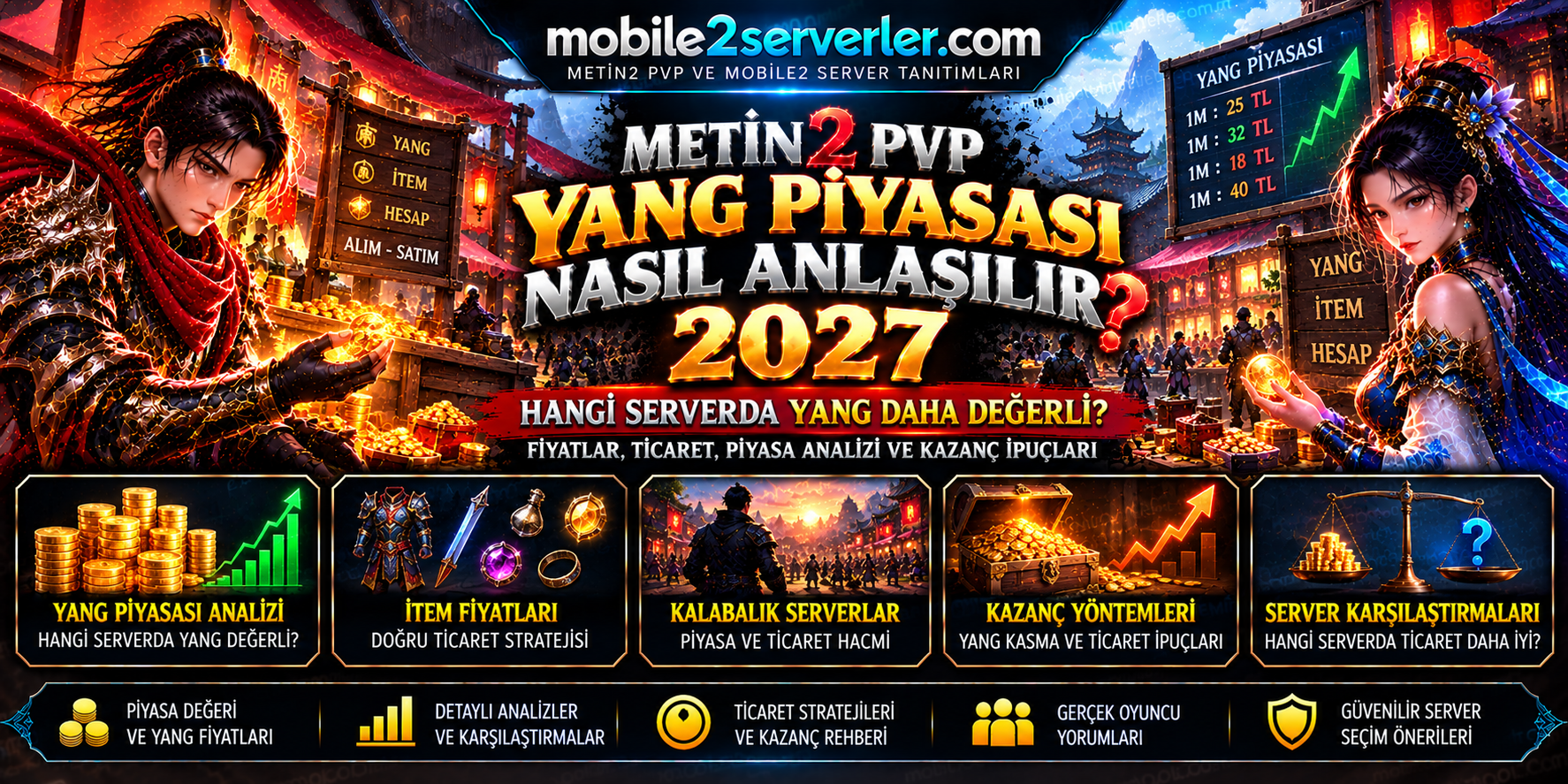 Metin2 PVP Server