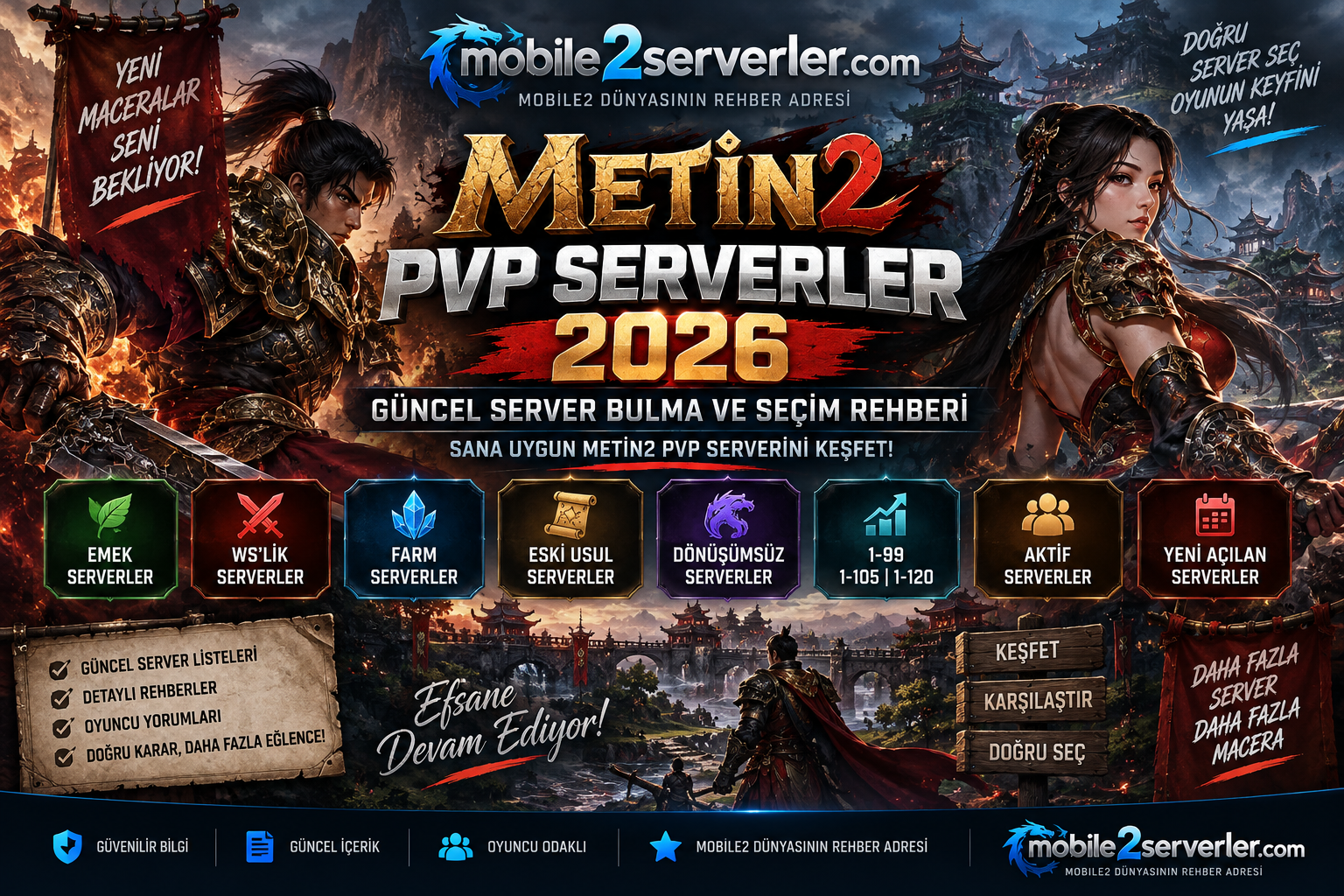 Metin2 PVP Serverler 2026