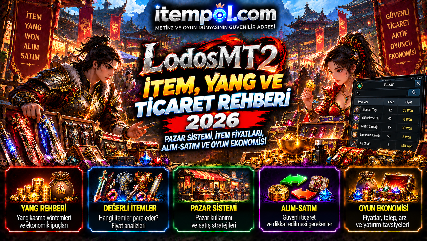 LodosMT2 İtem, Yang ve Ticaret Rehberi 2026: Lodos2 Pazar Sistemi
