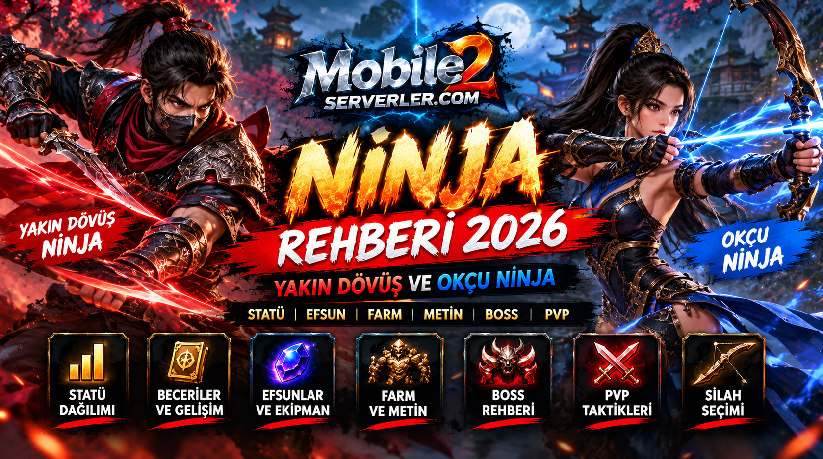 Mobile2 Ninja Rehberi 2026
