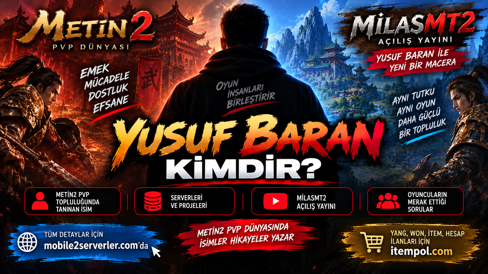 Yusuf Baran Kimdir?