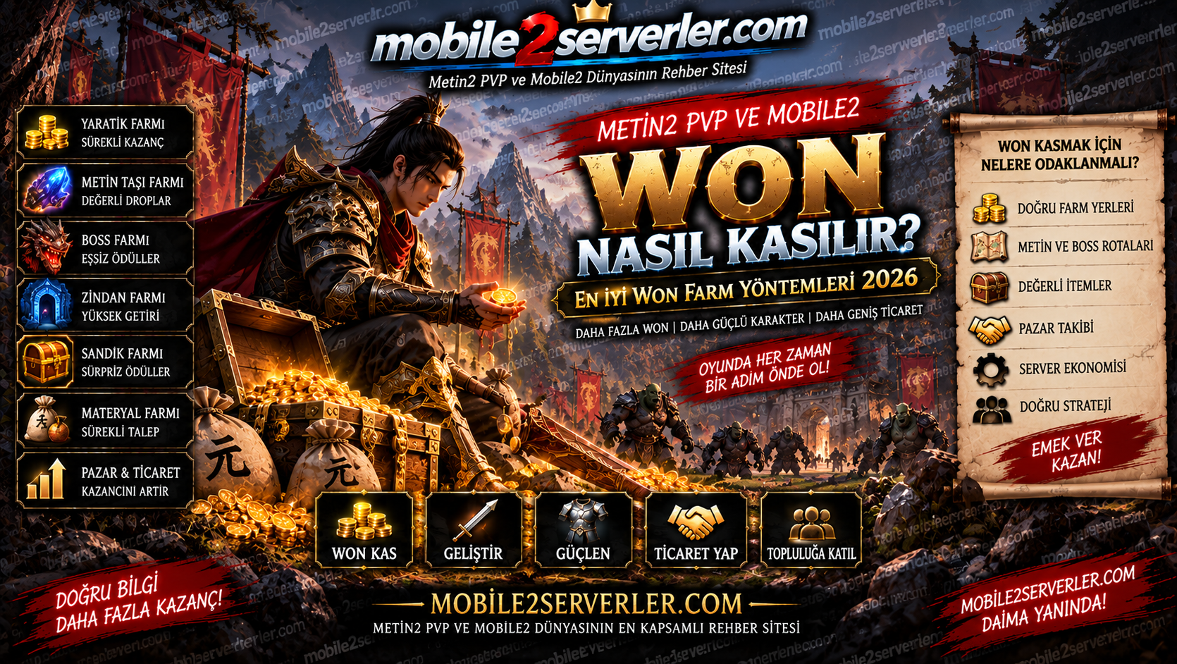 Metin2 PVP ve Mobile2 Won