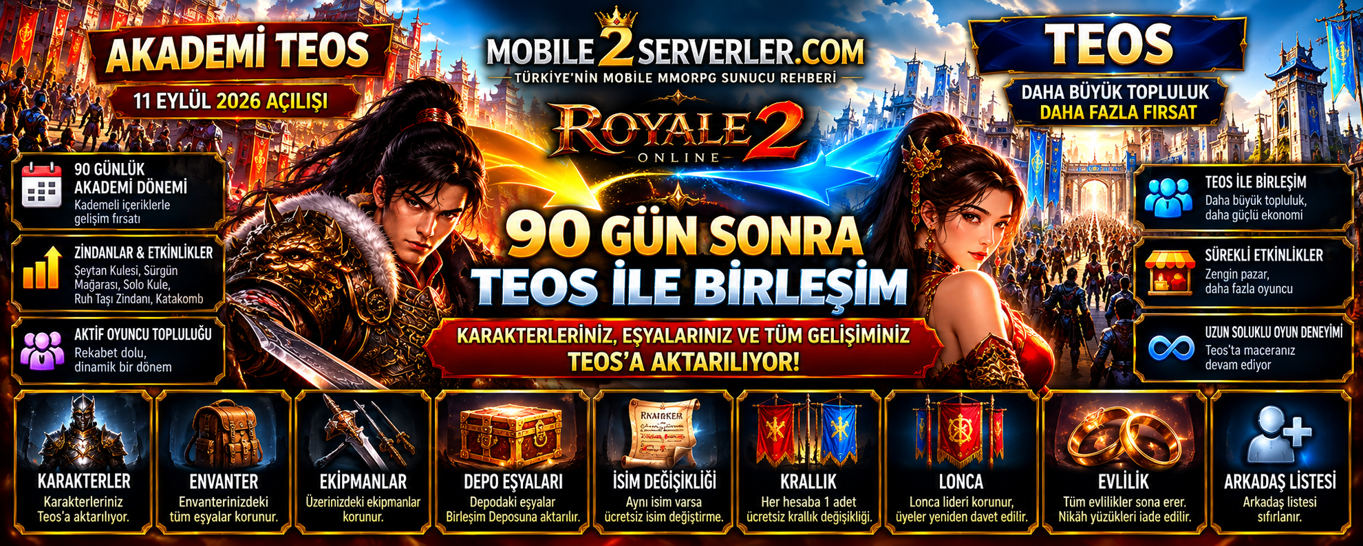 Royale2 Akademi Teos 90 Gün Sonra Ne Olacak? Teos Birleşimi 2026