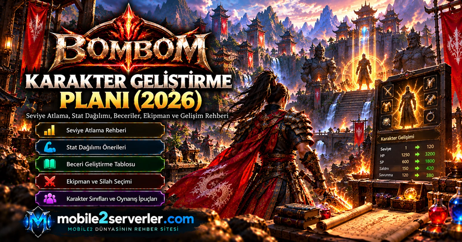 Bombom Character Development Plan 2026