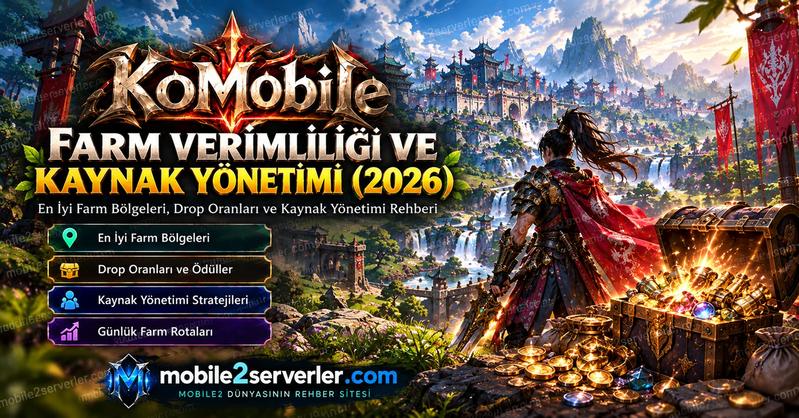KoMobile Farming Efficiency and Resource Management 2026