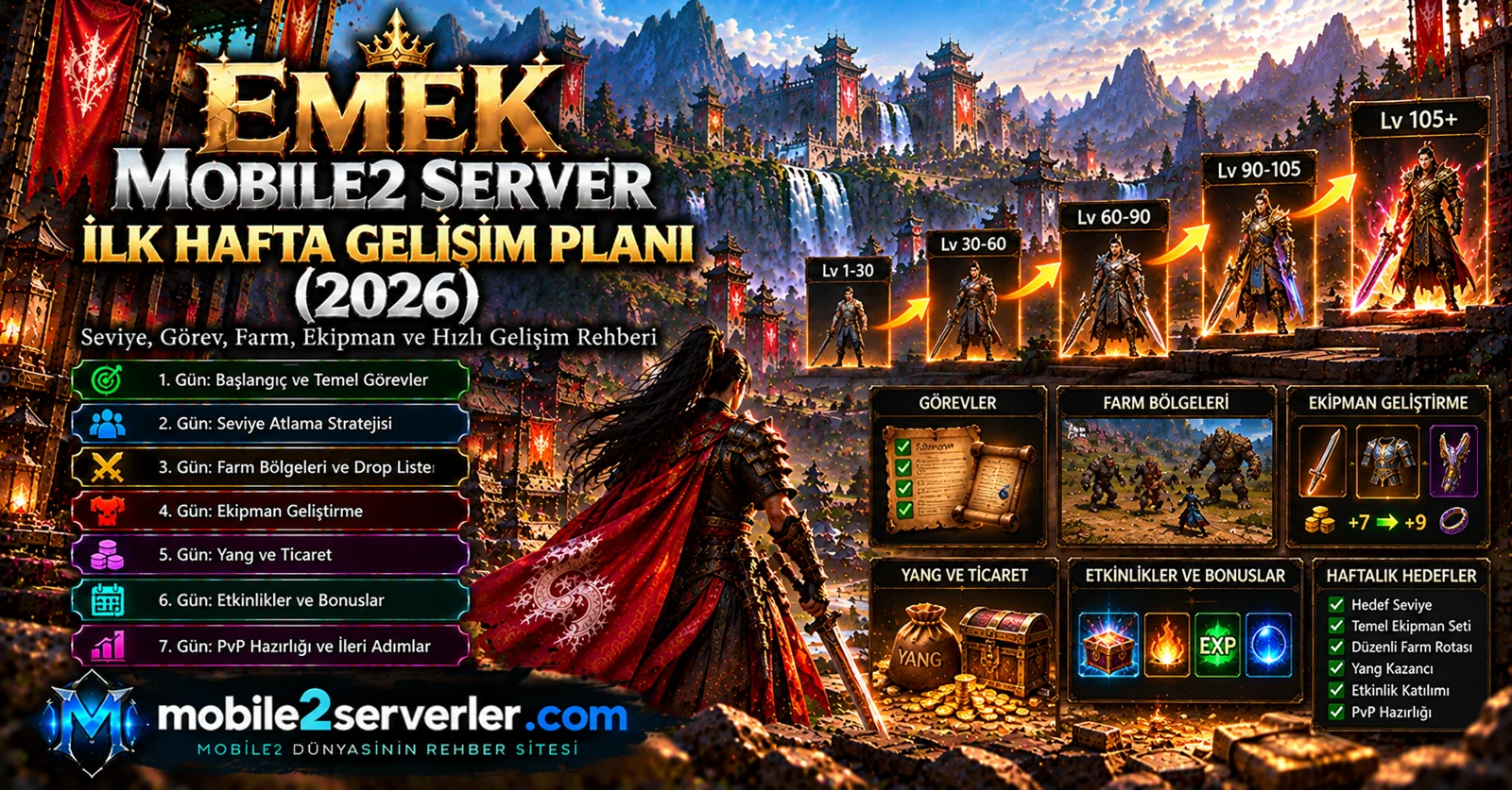 Progression Mobile2 First Week Development Plan 2026