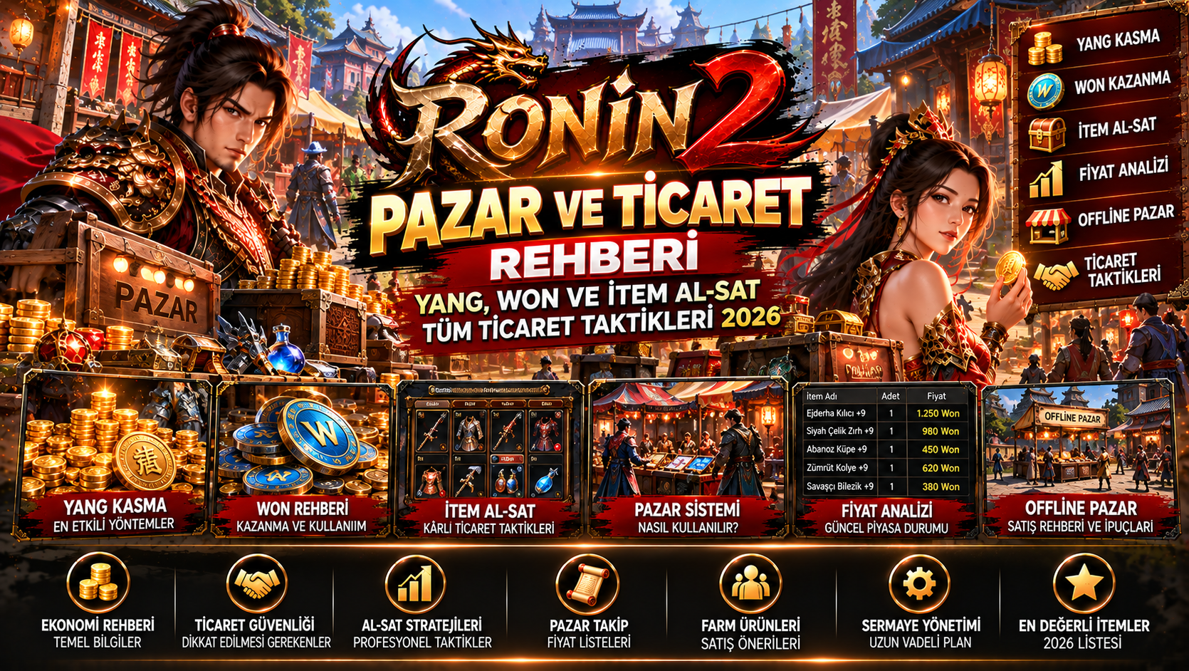 Ronin2 Pazar ve Ticaret Rehberi 2026: Yang, Won ve İtem Al-Sat