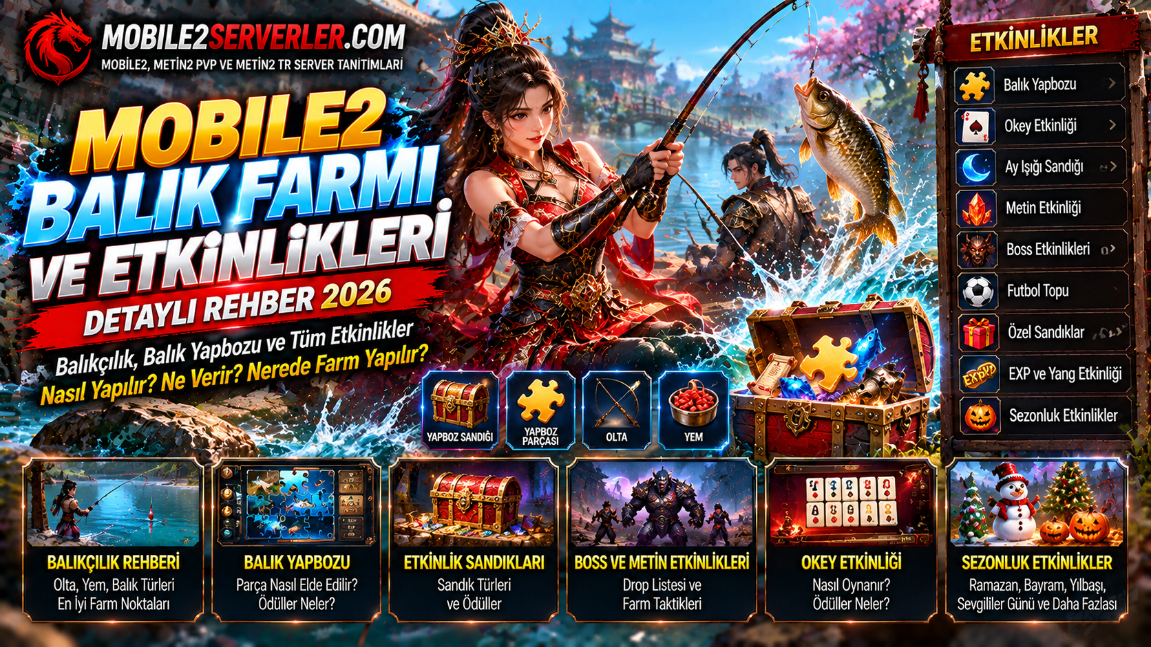Mobile2 Balık Farmı Nasıl Yapılır?