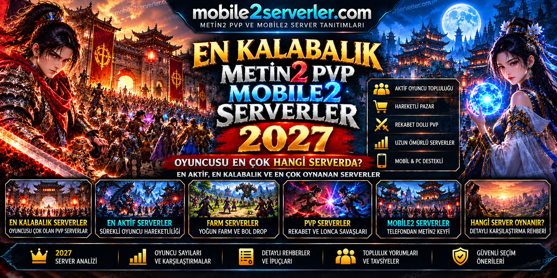 En İyi Metin2 PVP Serverler 2027